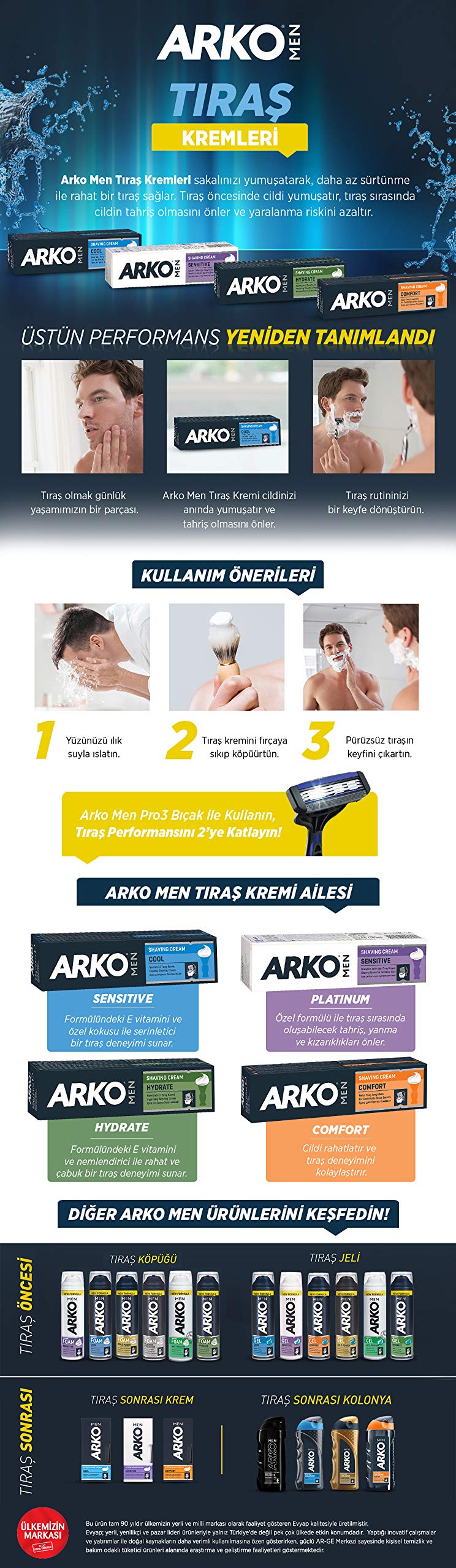 Shaving Cream, Cool, 6 Ounce