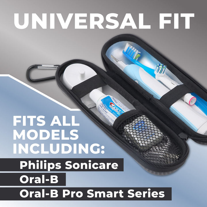 Wilken Electric Toothbrush Case | Universal Travel Case | Odor Free Thermoplastic Shell | Compatible with Oral B, Sonicare, and More Electric Toothbrush Brands (Green)