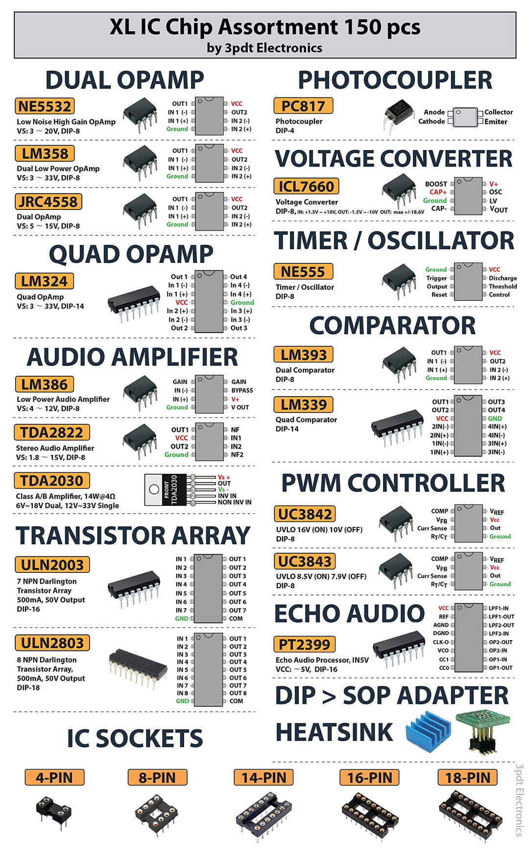 XL IC Chip Assortment 150 pcs, opamp, oscillator, pwm, PC817, NE555, LM358, LM324, JRC4558, LM393, LM339, NE5532, LM386, TDA2030, TDA2822, PT2399, UC3842, UC3843, ULN2003, ULN2803, 7660, Sockets