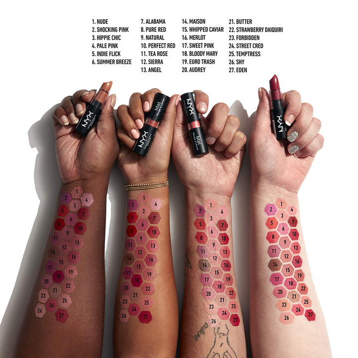 Nyx Professional Makeup Matte Lipstick, Tea Rose, 4.5g
