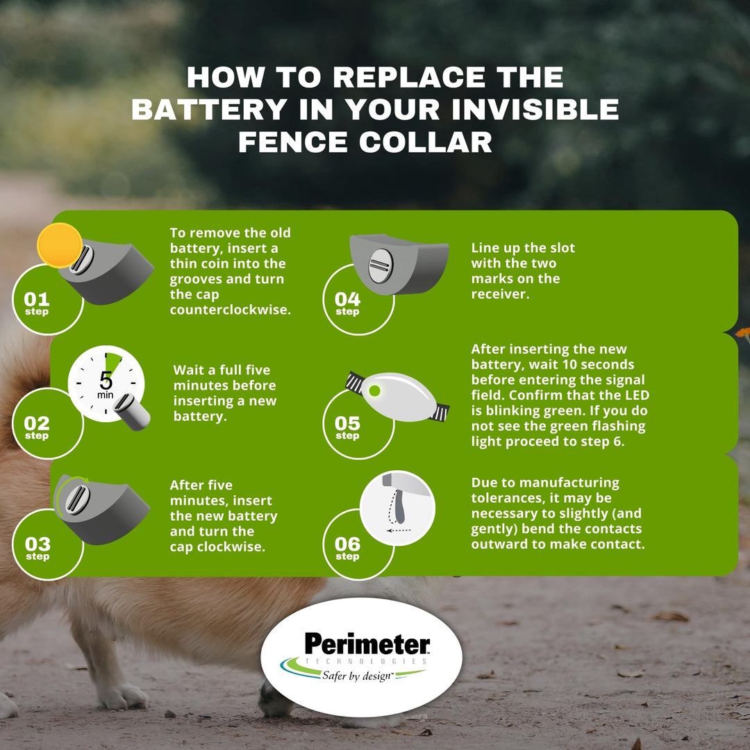 Invisible Fence Collar Battery - Brand Compatible - Includes eOutletDeals Pet Towel (2 Pack)