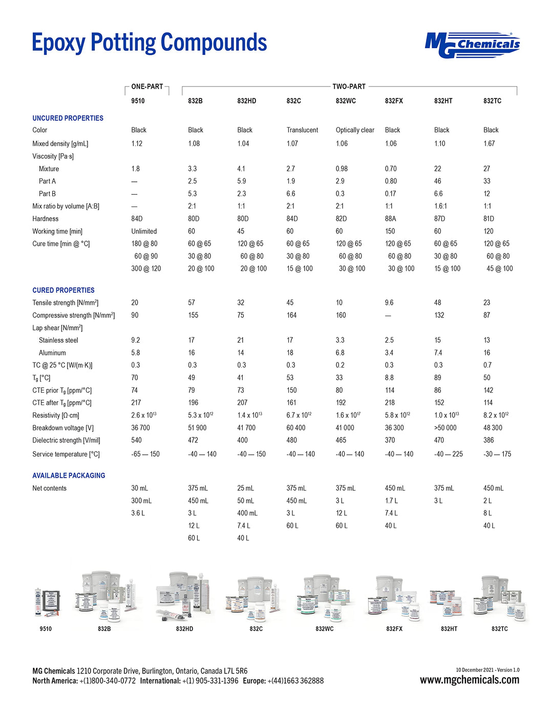 832C-375ML Translucent Epoxy Encapsulating and Potting Compound, 12 oz liquid Kit