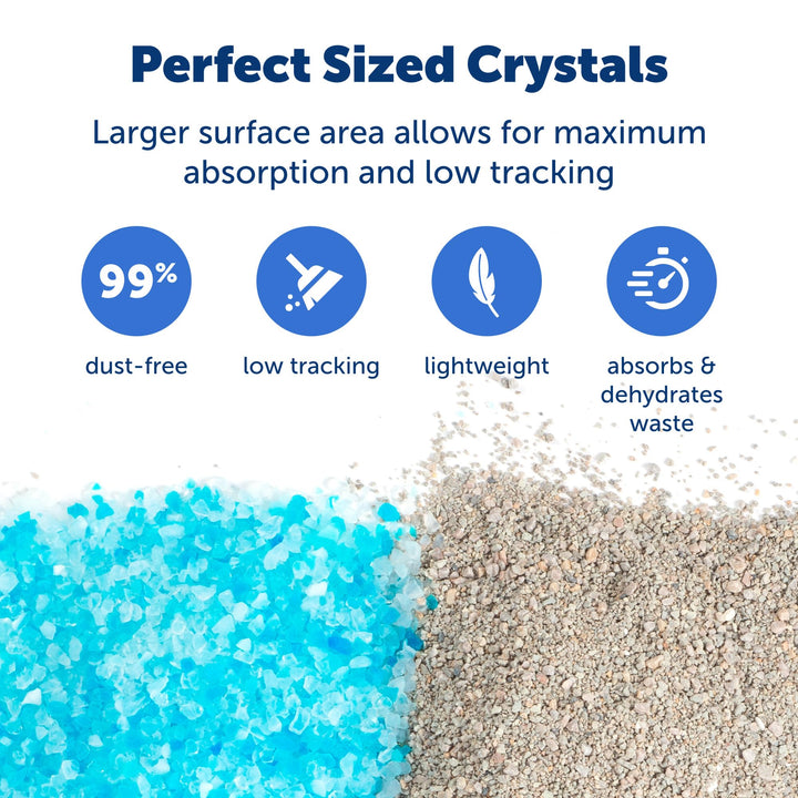 ScoopFree Odor Control Crystal Cat Litter, Fresh Scent, 4.3 Lb Bag, Pack of 2