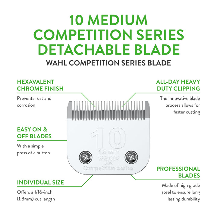 Professional Animal #10 Medium Competition Series Detachable Blade with 1/16-Inch Cut Length (#2358-100),Steel