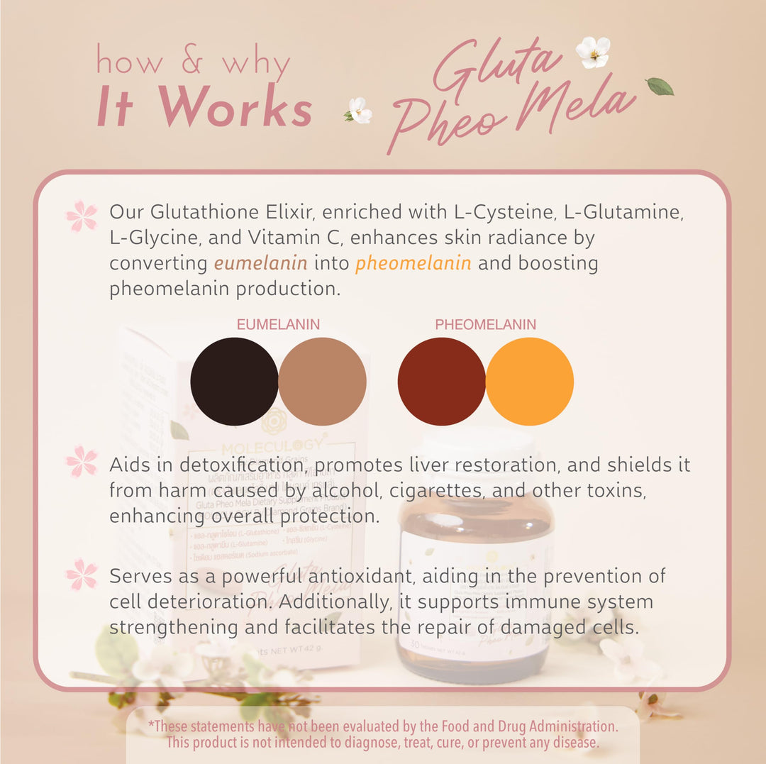 Moleculogy Gluta Pheo Mela Dietary Supplements 30 Tablets / 1 Bottle - an Antioxidant Packed Cocktail of Gluta Exilir with Mix of Vitamin Perfection to Improve Your Daily Energy