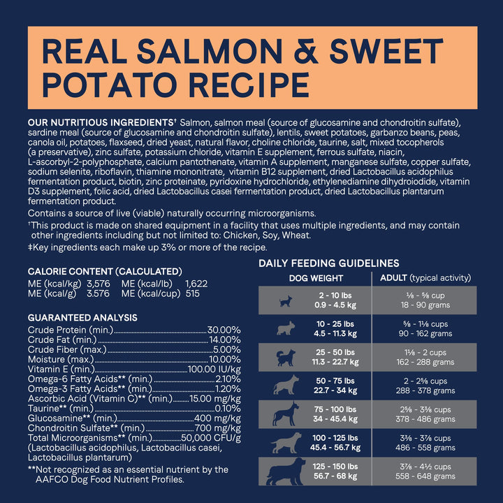 Canidae Pure Real Salmon & Sweet Potato Recipe Adult Dry Dog 22 LB