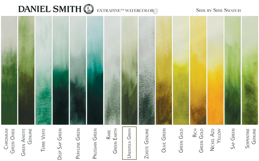 284610109 Extra Fine Watercolors Tube, 5ml, Undersea Green