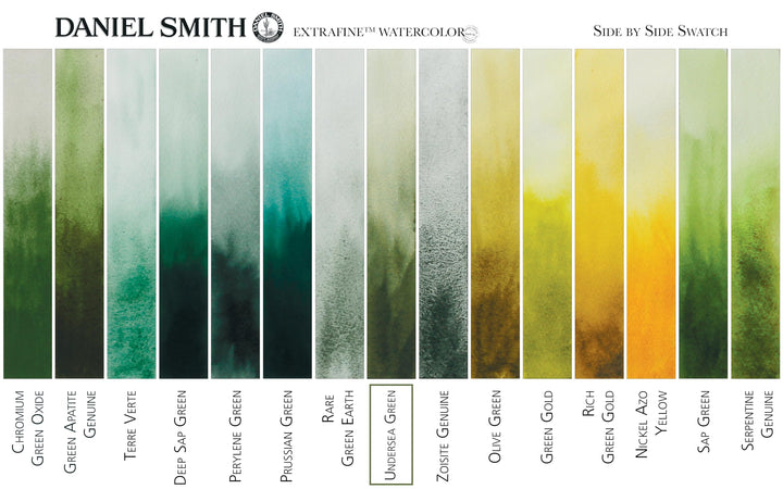 284610109 Extra Fine Watercolors Tube, 5ml, Undersea Green