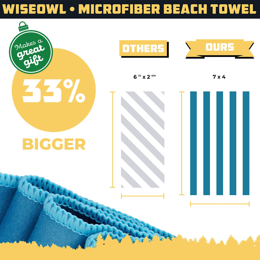 Beach Towel and Yoga Towel - Quick Dry Microfiber Travel Towel for Beach, Pool, Yoga, Swim, Hand, Face, and Body
