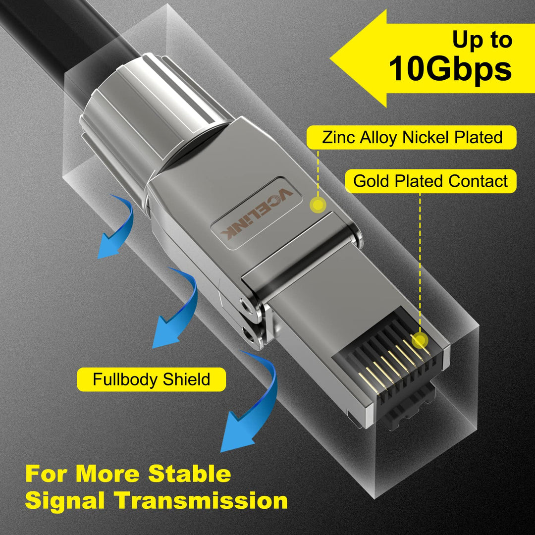 RJ45 Connectors Tool Free Cat 7, Shielded RJ45 Modular Plugs 10 Gbps 600MHz PoE++, Reusable Easy CAT7 Ends for 23 AWG-22 AWG LAN Cable, 2-Pack