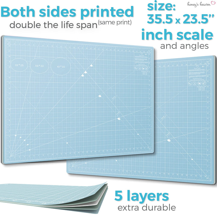 Rotary Cutter Set - Quilting Kit incl. 45mm Fabric Cutter, 5 Replacement Blades - Ideal for Crafting, Sewing, Patchworking, Crochet & Knitting (Turquoise, Cutting Mat Set (36 x 24))