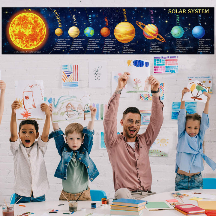 Solar System Poster Science Banner Large Educational Kids Space Banner Poster Background Classroom Planetary Poster for Kids Classroom Bedroom Wall Art Educational Decorations, 70.9 x 15.7 Inch
