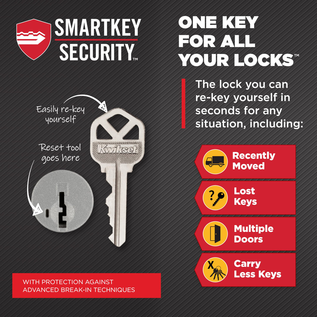 San Clemente Front Door Lock Handle and Deadbolt Set, Entry Handleset Exterior with Interior Reversible Lever, Venetian Bronze, Pick Resistant SmartKey Rekey Deadbolt Security