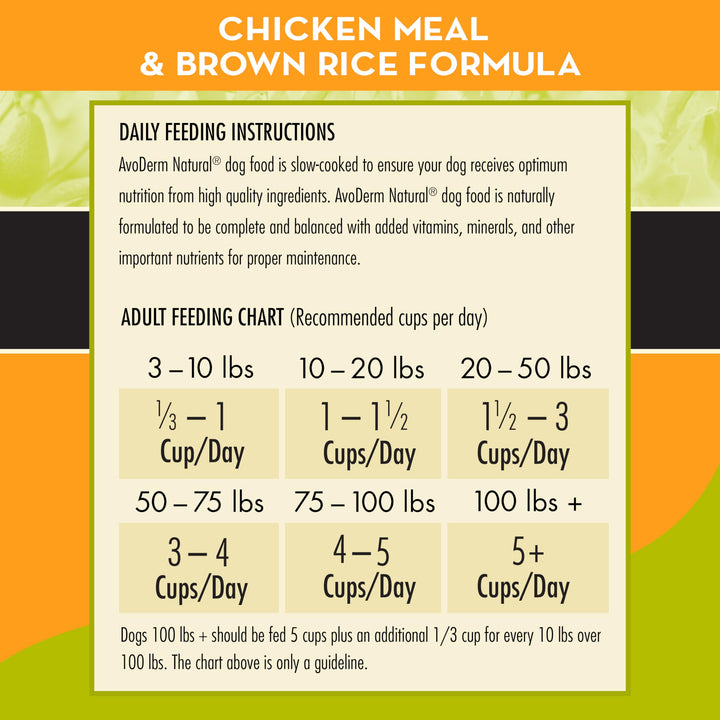 Natural Dry Dog Food, For Skin & Coat, Chicken & Rice Formula, 30 pounds
