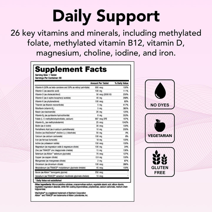 Essentia Multivitamin for Women - 90-Day Supply - Women's Daily Multivitamin - Supports Immune Health & Bone Health - Includes Vitamin C, Vitamin D, Zinc & More - NSF Certified - 90 Tablets
