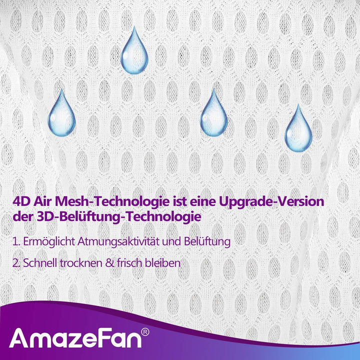 Luxury Bath Pillow, Ergonomic Bathtub Spa Pillow with 4D Air Mesh Technology and 6 Suction Cups, Helps Support Head, Back, Shoulder and Neck, Fits All Bathtub, Hot Tub and Home Spa(US Patent)