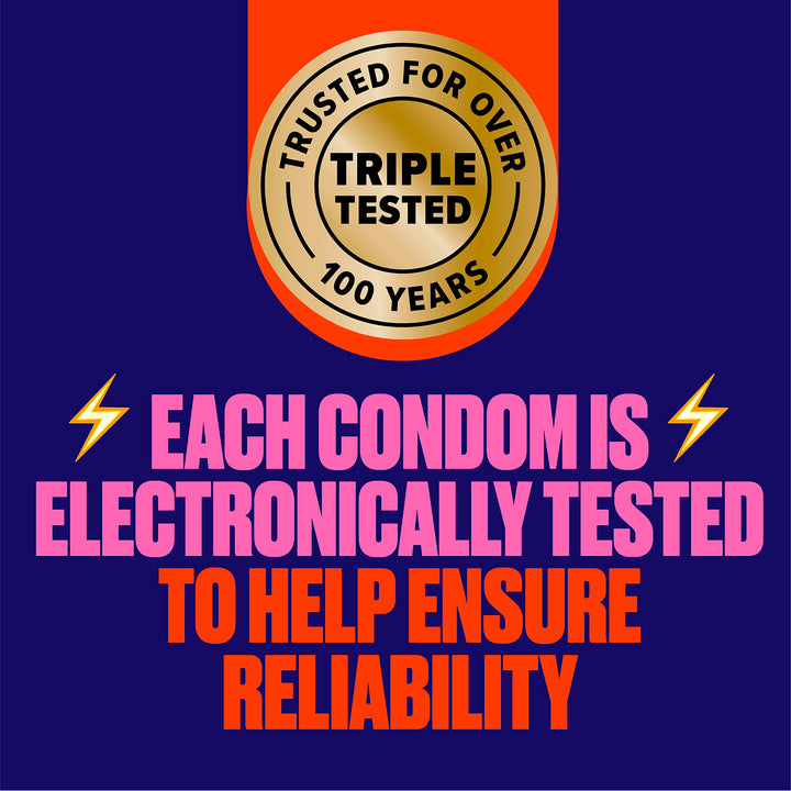 Trojan Condom ENZ Lubricated, 36 Count