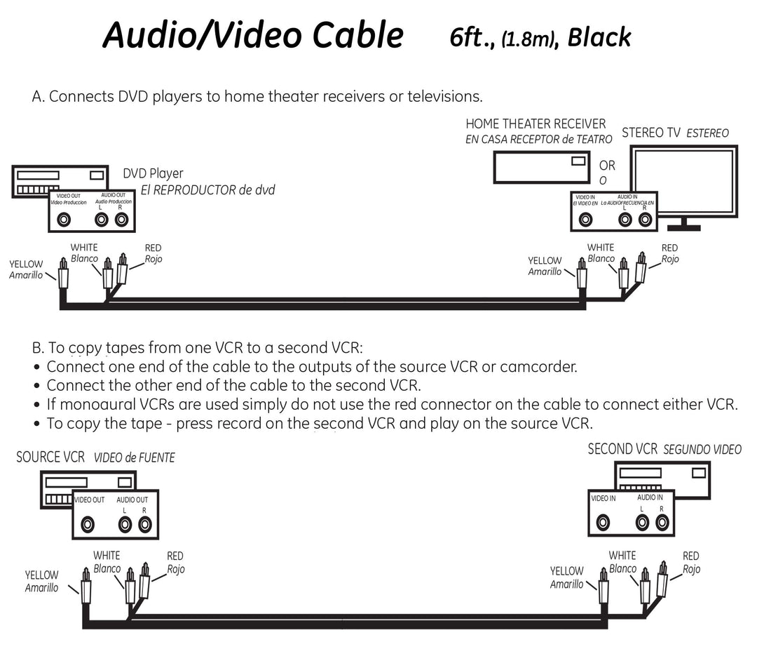 Composite Audio/ Video Cable, 6 ft. RCA Style Plugs 3-Male to 3-Male, Low Loss, for TV, VCR, DVD, Satellite, and Home Theater Receivers, 23216