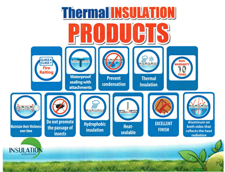 SmartSHIELD -5mm 48''X 10ft SUV Van Car Truck RV Camper Thermal Insulation Sound Deadener & Heat Barrier Mat