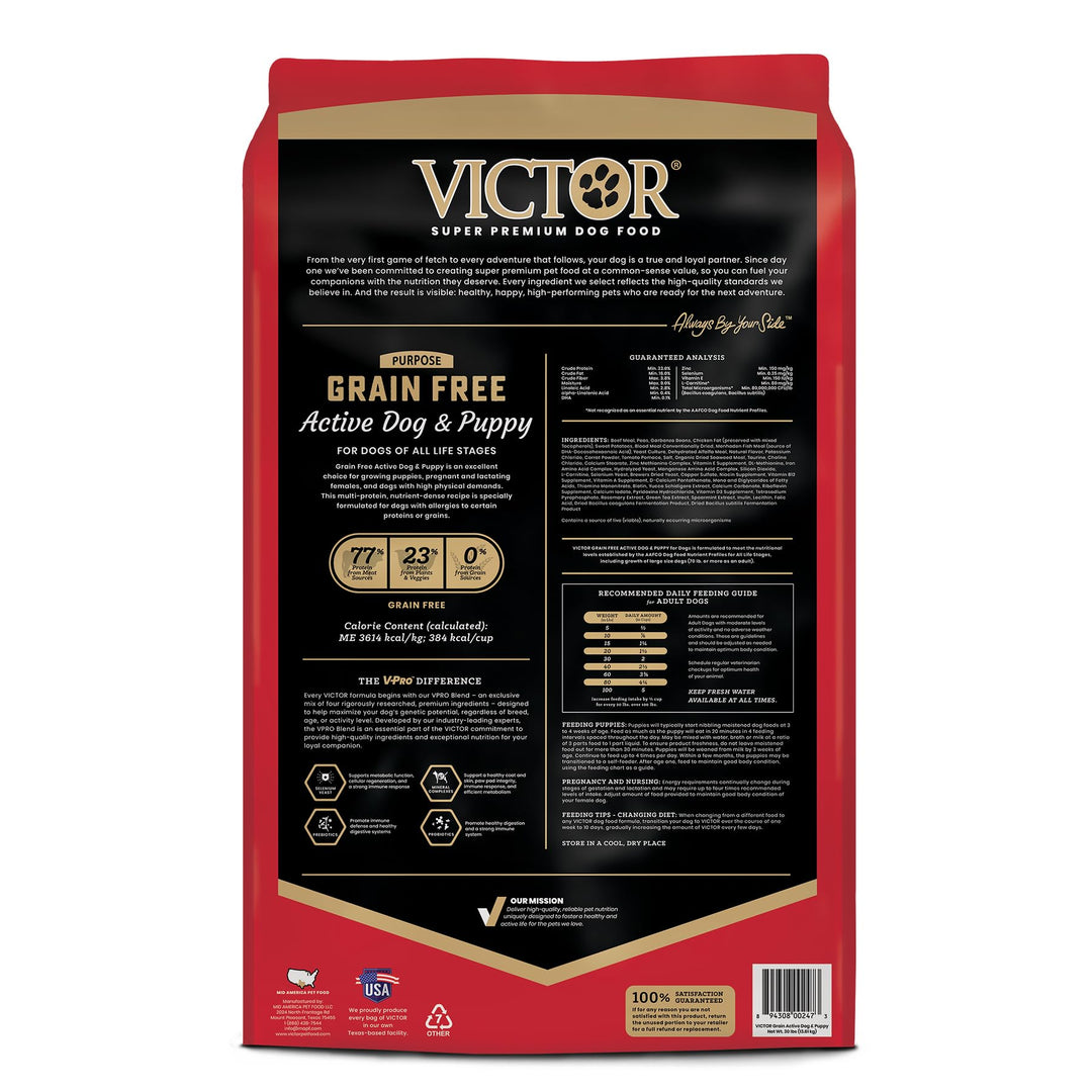 Victor Super Premium Dog Food – Grain Free Active Dog & Puppy – Dry Dog Food with 33% Protein, Gluten Free - for High Energy Dogs, 30lbs