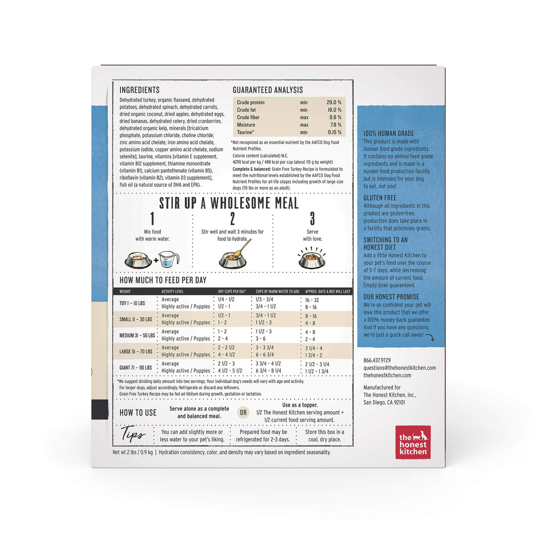 Human Grade Dehydrated Grain Free Dog Food – Complete Meal or Dog Food Topper – Turkey 2 lb (makes 8 lbs)