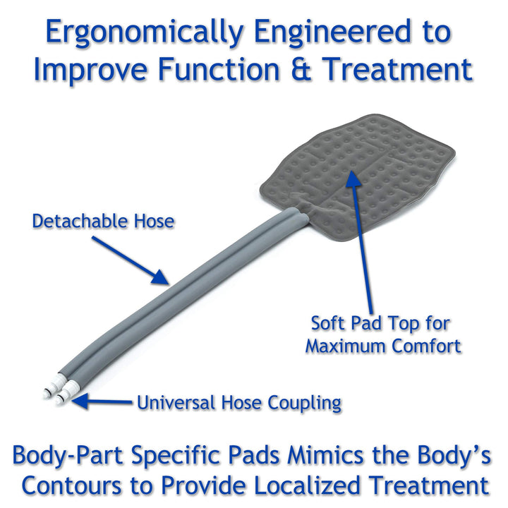 Cold Rush Therapy System (W/Lumbar Pad)