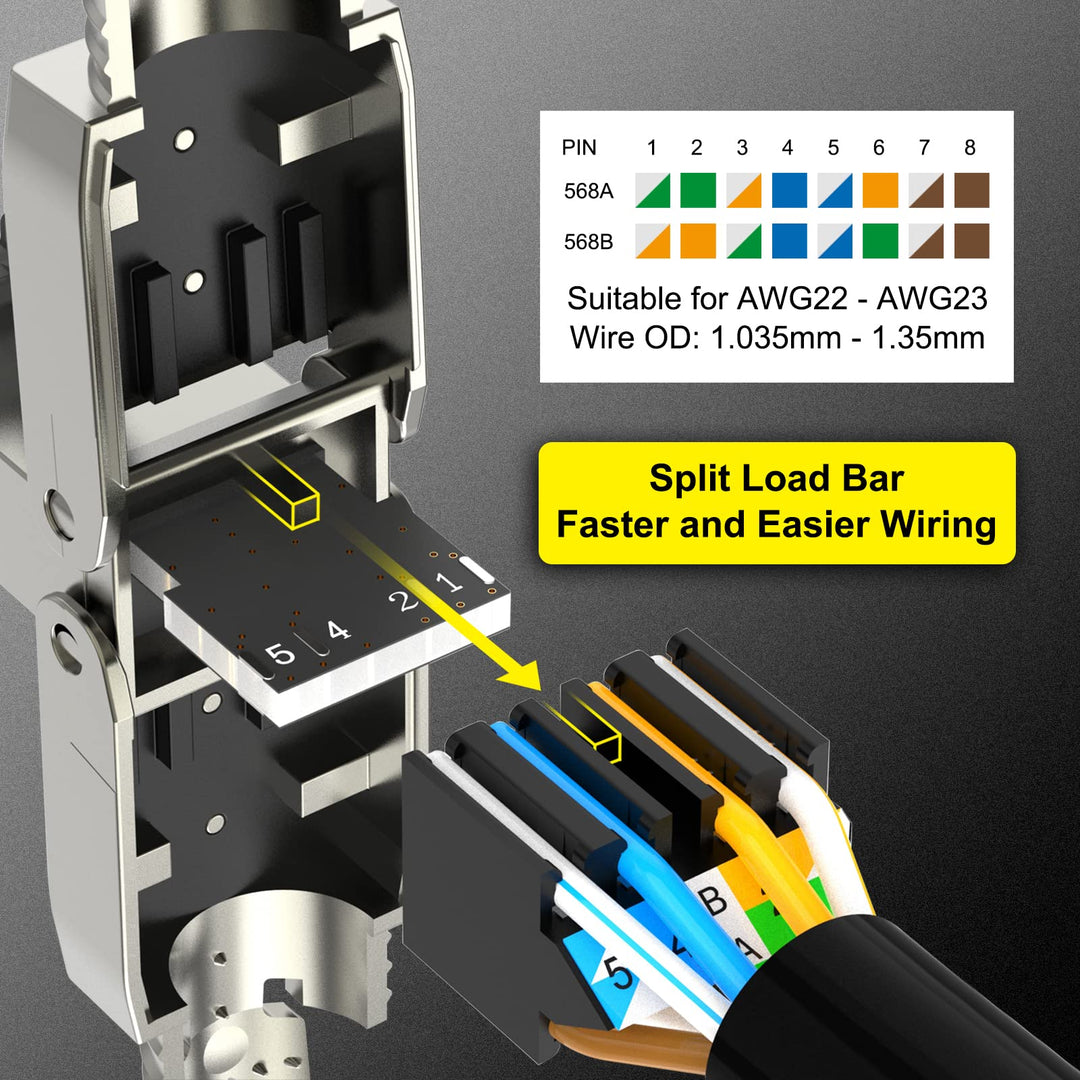 RJ45 Connectors Tool Free Cat 7, Shielded RJ45 Modular Plugs 10 Gbps 600MHz PoE++, Reusable Easy CAT7 Ends for 23 AWG-22 AWG LAN Cable, 2-Pack