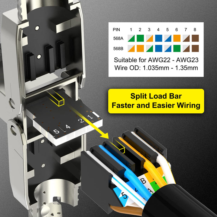 RJ45 Connectors Tool Free Cat 7, Shielded RJ45 Modular Plugs 10 Gbps 600MHz PoE++, Reusable Easy CAT7 Ends for 23 AWG-22 AWG LAN Cable, 2-Pack