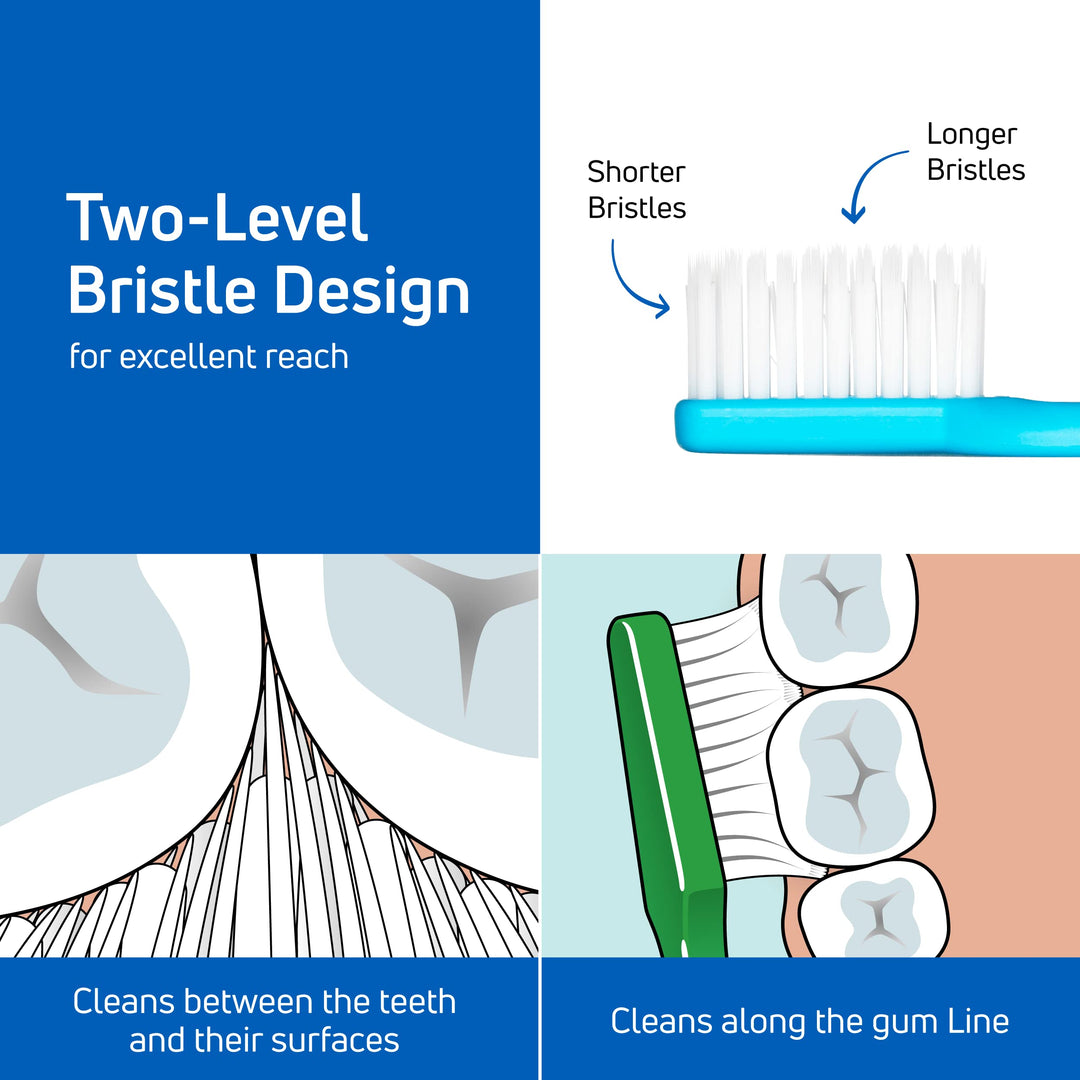 TEPE Supreme Toothbrush, Soft Bristle Toothbrush, Tapered Brush Head for Sensitive Teeth and Gum Care, Adult, 3 Pack