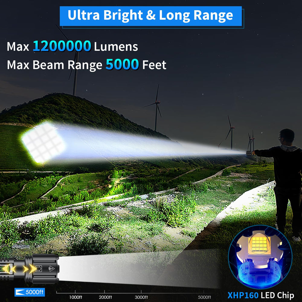 Super Bright Rechargeable Flashlight 1200000 High Lumens,Led Powerful Flashlights with 6 Modes,High Powered Flashlight with IP67 Waterproof,Tactical Emergency Flashlight (18.5, Watt Hours) (Modern)