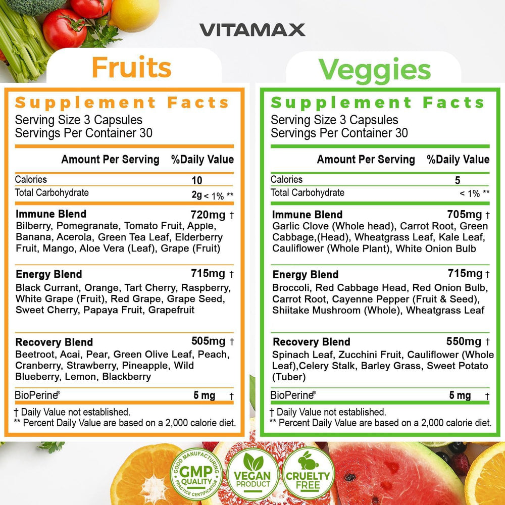 Super Fruit and Vegetable Supplements – Whole Superfood Vitamins & Minerals – 90 Veggie and 90 Fruit Capsules for Women, Men, and Kids - Soy Free – Made in The USA