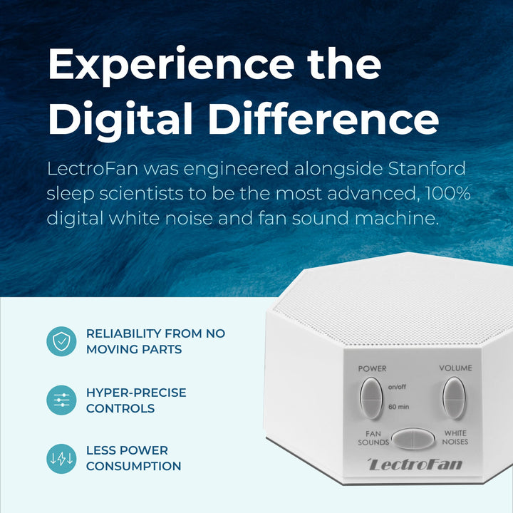 LectroFan High Fidelity White Noise Machine with 20 Unique Non-Looping Fan and White Noise Sounds and Sleep Timer