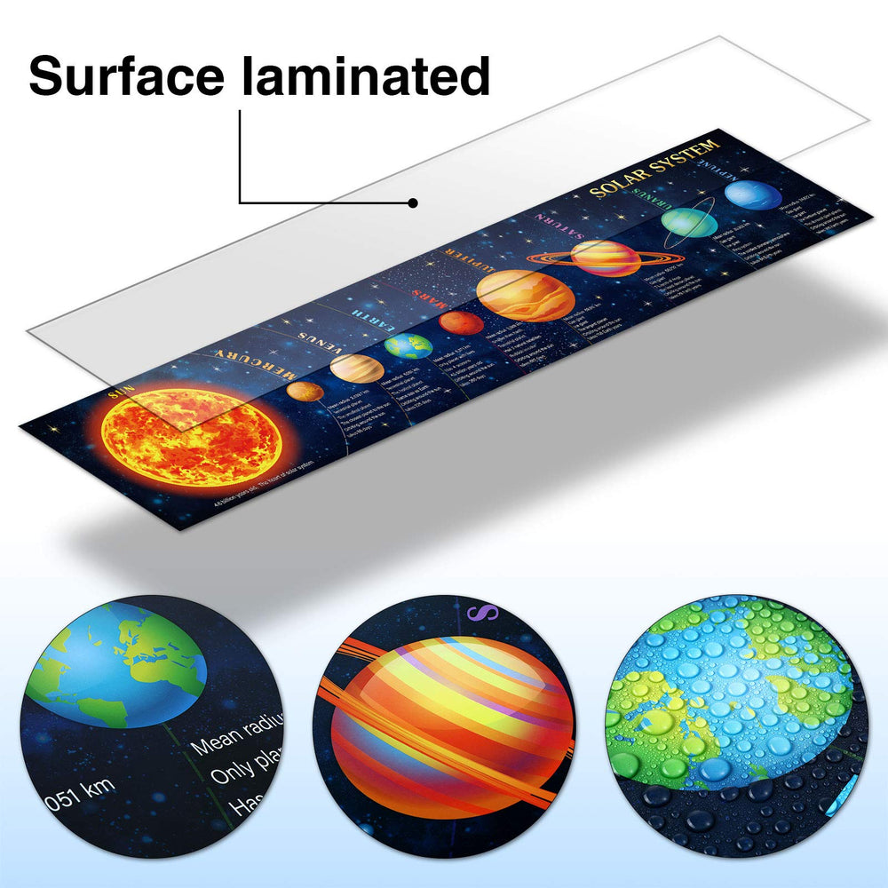 Solar System Poster Science Banner Large Educational Kids Space Banner Poster Background Classroom Planetary Poster for Kids Classroom Bedroom Wall Art Educational Decorations, 70.9 x 15.7 Inch