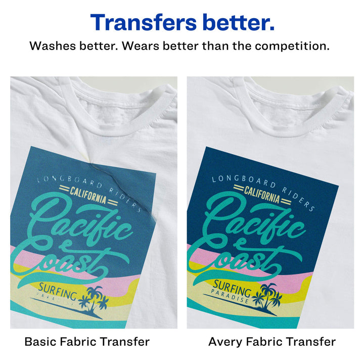 Avery Printable Heat Transfer Paper for Light Fabrics, 8.5 x 11, Inkjet Printer, 12 Iron On Transfers (3275)