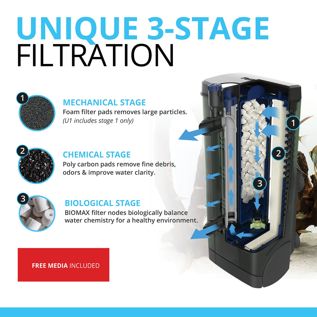 U4 Underwater Filter, Freshwater and Saltwater Aquarium Filter, A480,Black