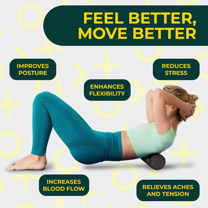 Firm Density, Hard Foam Roller - Travel Size Back Roller Foam for Back Pain, Legs, Shoulders - Exercise Roller Foam - Deep Tissue Massage Roller - Yoga Roller for Myofascial Release