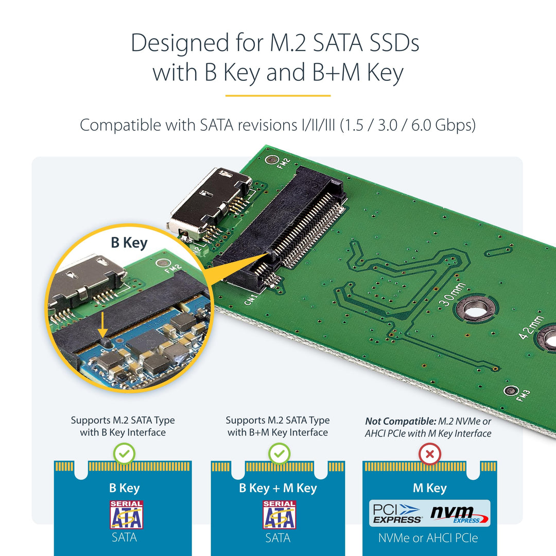 M.2 SSD Enclosure for M.2 SATA SSDs - USB 3.1 (10Gbps) with USB-C Cable - External Enclosure for USB-C Host - Aluminum, TAA (SM21BMU31C3)
