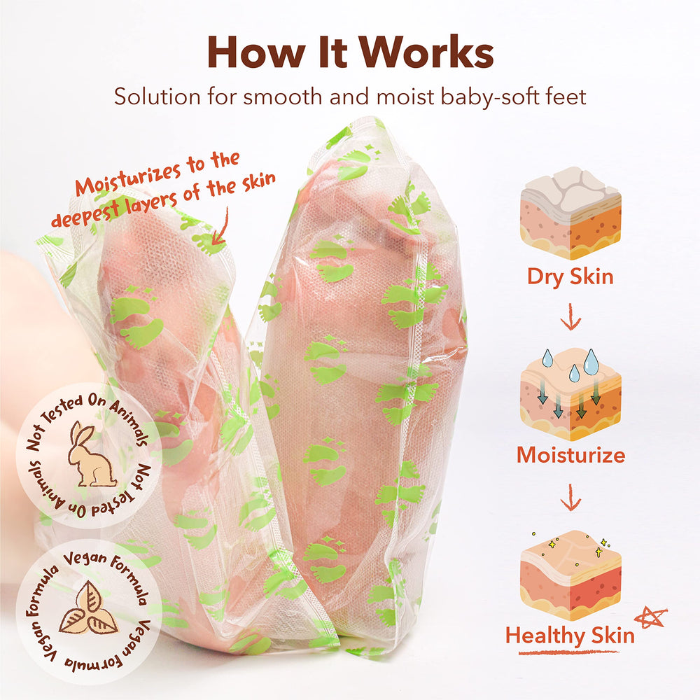 Exfoliating Foot Mask (3 Pack) – Regular Size Exfoliating Foot Masks for Cracked Feet, Dry Skin, Callused Feet…
