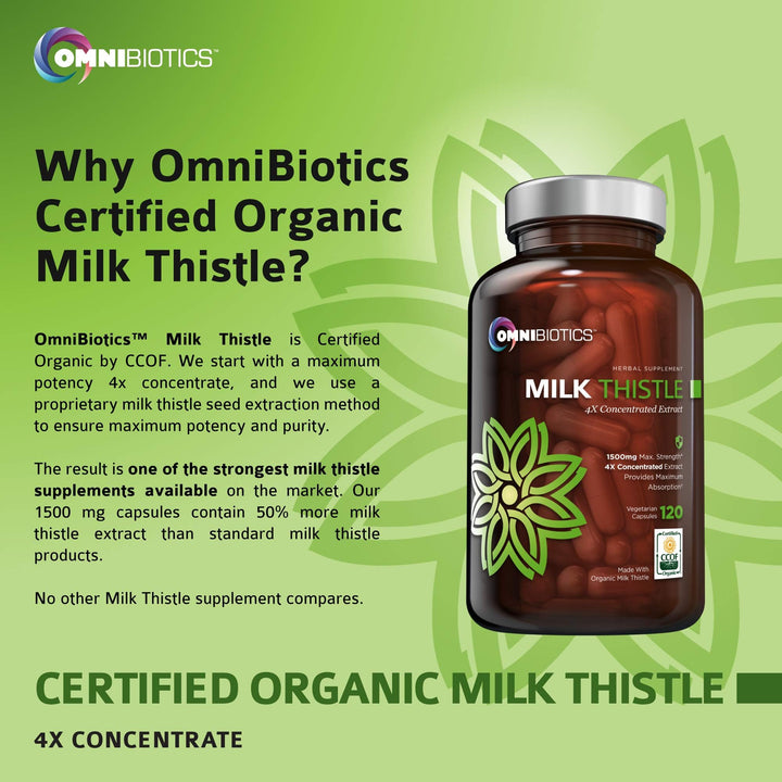 Organic Milk Thistle Supplement 1500mg 4X Concentrated Extract with Silymarin - The Strongest Milk Thistle Supplement Available for Liver Support - Great for Liver Detox - 120 Vegan Capsules
