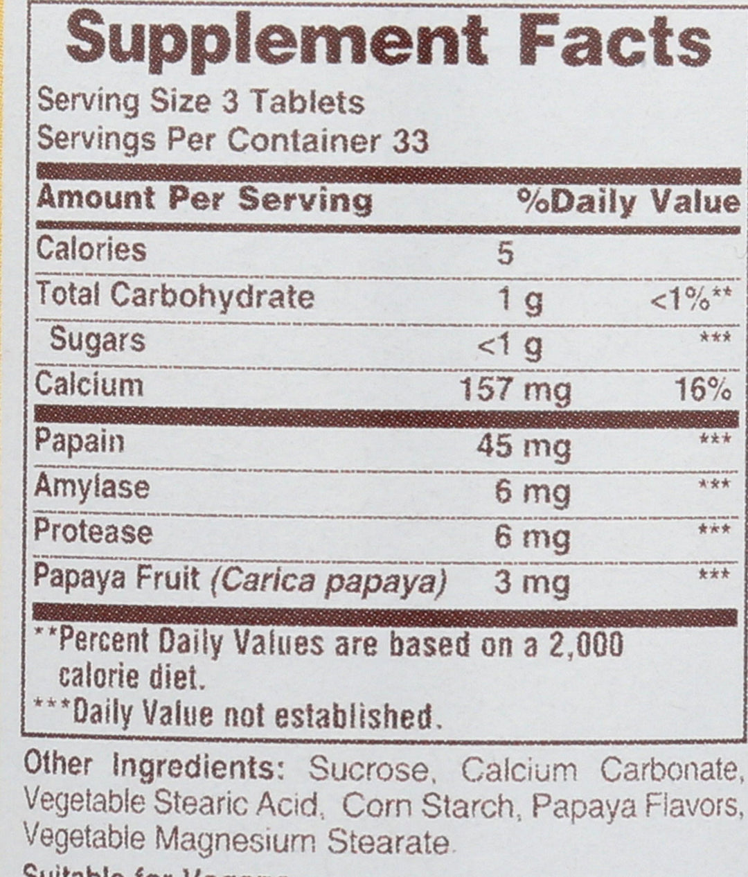 AMERICAN HEALTH Papaya Enzyme Original, 1.45 Pounds