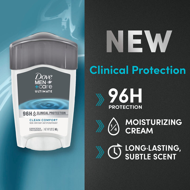 Clinical Protection Antiperspirant Clean Comfort Stick for Men 96-Hour Sweat and Odor Protection Clinical Strength Antiperspirant with 1/4 Moisturizing Cream 1.7 oz