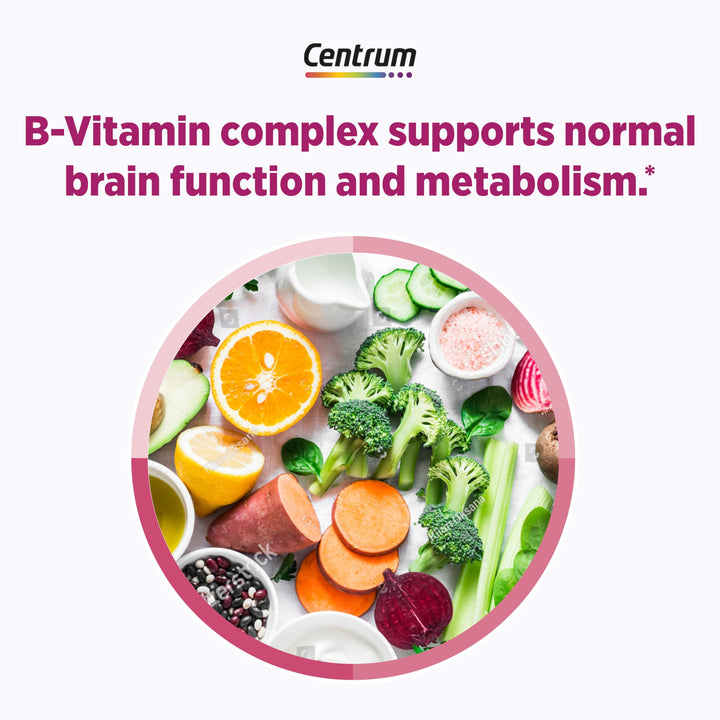 Complete Multivitamin Supplement + Hot Flash Support Menopause Support Tablets, with Clinically Studied geniVida, 30 Count