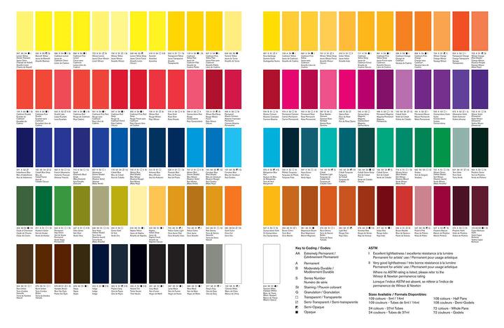 Winsor & Newton Professional Water Colour Paint, 1.25-oz Tube, Winsor Yellow
