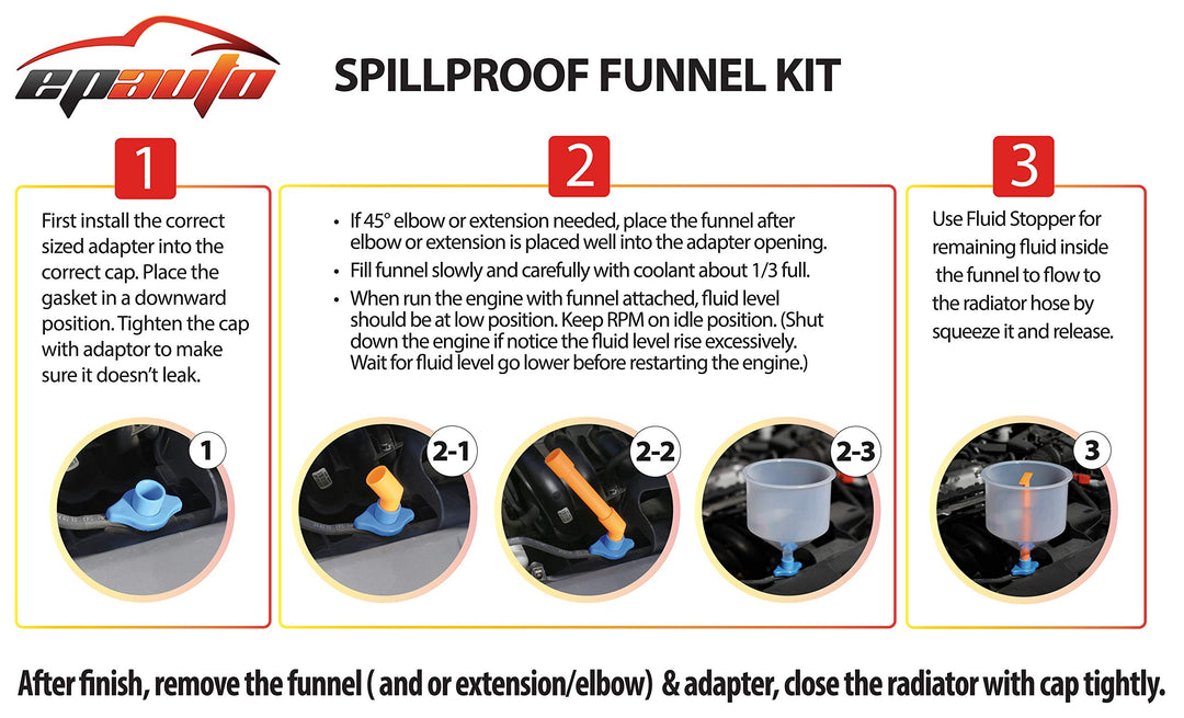Spill Proof Radiator Coolant Filling Funnel Kit