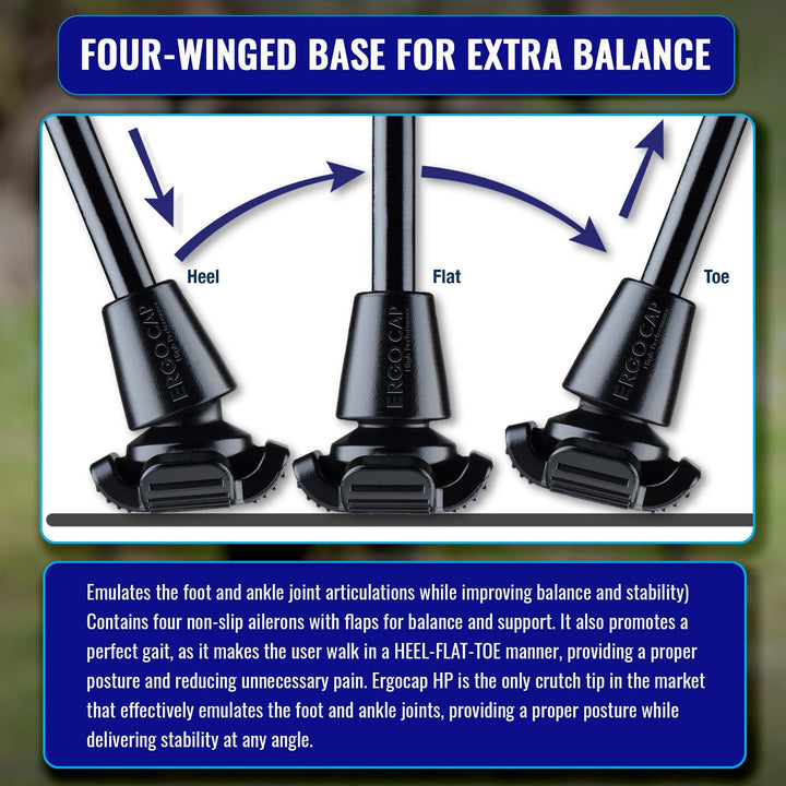 Ergocap® High Performance Crutch Rubber Tip - 3/4'' Rubber Replacement Foot for Canes/Crutches -Stable Four Point, Engineered to Mimic The Joint Articulation of The Foot/Ankle (Universal-2 Tips)