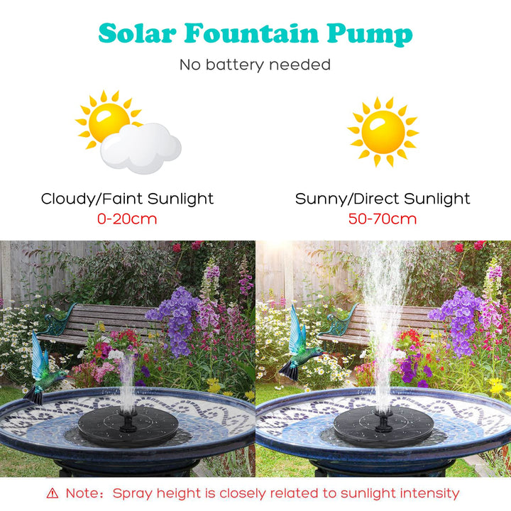 1W Solar Bird Bath Fountain Pump, Solar Fountain with 6 Nozzle, Free Standing Floating Solar Powered Water Fountain Pump for Bird Bath, Garden, Pond, Pool, Outdoor