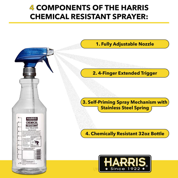 Chemically Resistant Professional Empty Spray Bottles, 32oz (3-Pack), for Cleaning Solutions and Water
