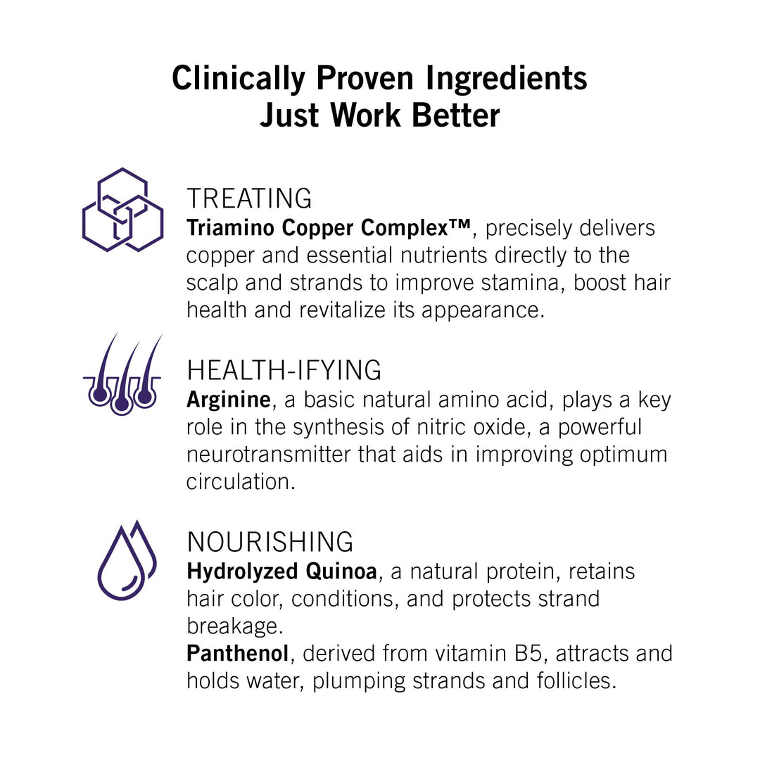 NEOVA Tricomin Energy Spray - Leave-in conditioning spray with Triamino Copper Complex delivers essential, wellness nutrients. Hair appears thicker and healthier. Safe for color-treated hair.