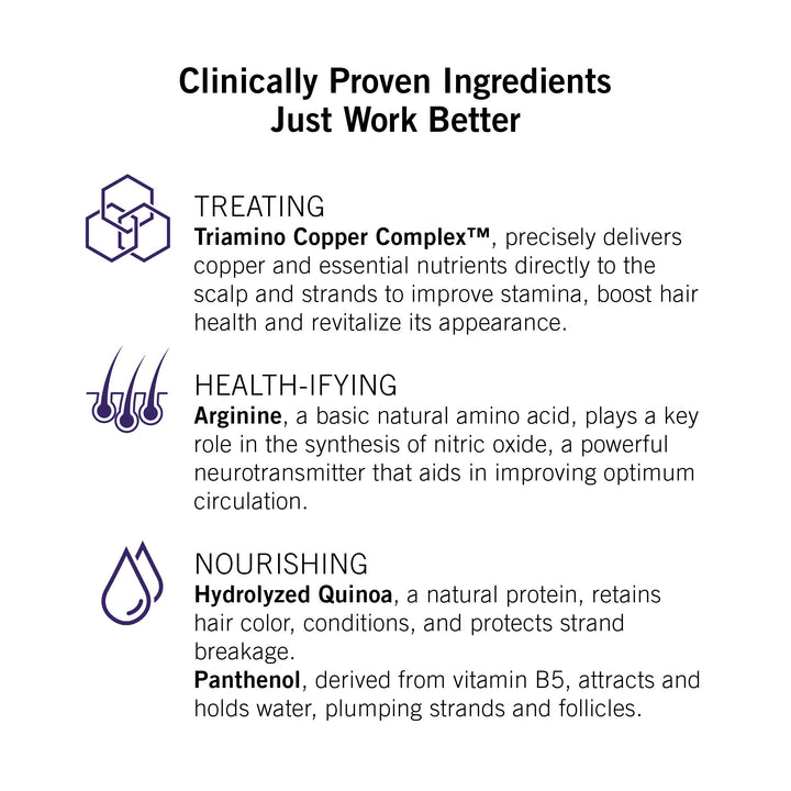 NEOVA Tricomin Energy Spray - Leave-in conditioning spray with Triamino Copper Complex delivers essential, wellness nutrients. Hair appears thicker and healthier. Safe for color-treated hair.