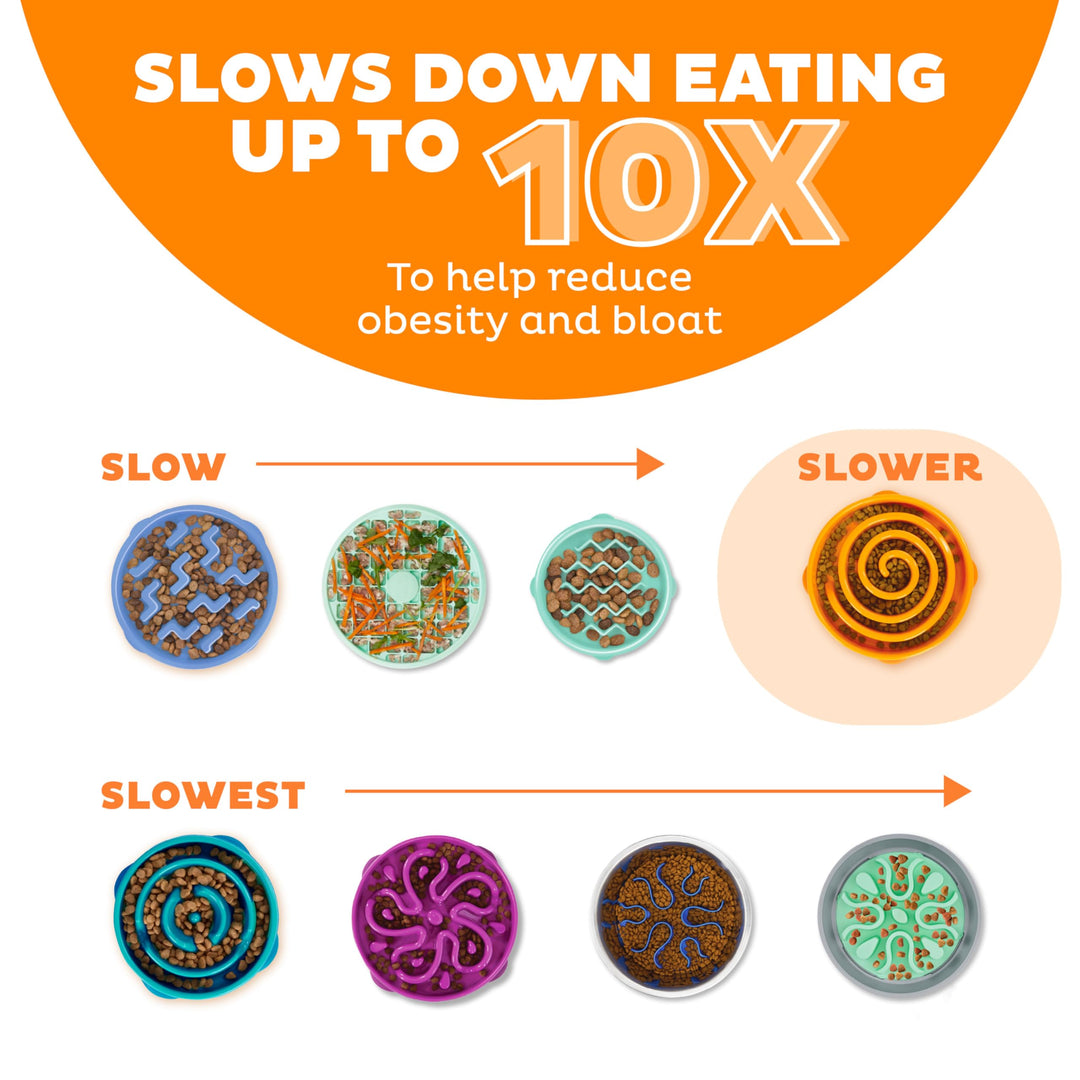 Fun Feeder Slo Bowl, Large Slow Feeder Dog Bowl, 4 Cups, Orange